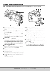 Страница 11