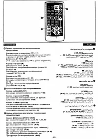 Страница 97