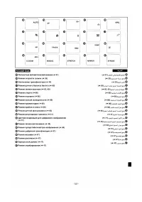 Страница 101