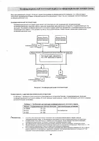 Страница 88