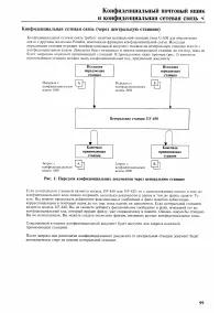 Страница 101