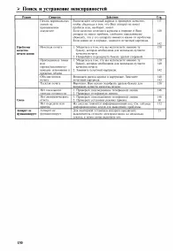 Страница 132