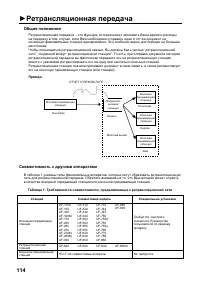Страница 116