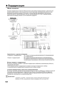 Страница 126