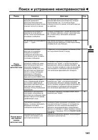 Страница 143