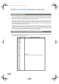 Страница 102