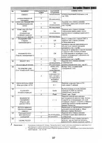 Страница 37