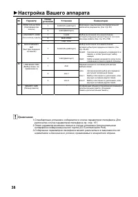Страница 40