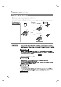 Страница 42