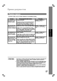 Страница 57