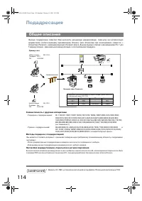 Страница 114