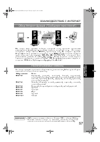 Страница 57