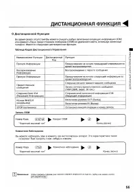 Страница 57