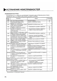 Страница 72