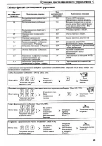 Страница 73