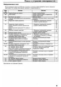 Страница 85