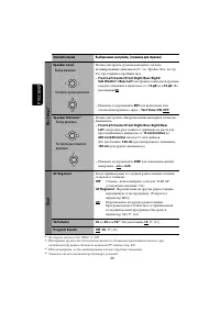Страница 104