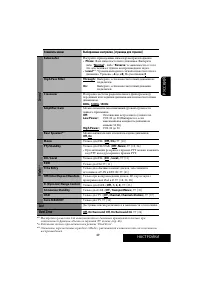 Страница 107
