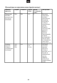 Страница 31