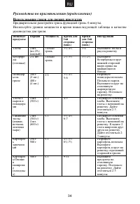 Страница 35