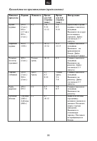 Страница 36