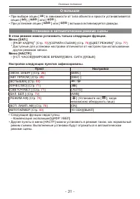 Страница 31