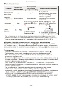 Страница 36