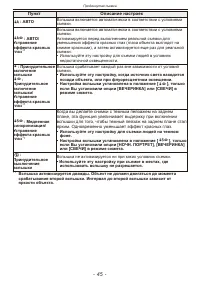Страница 45