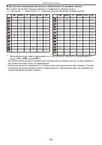 Страница 46