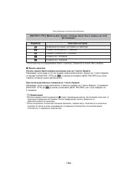 Страница 104