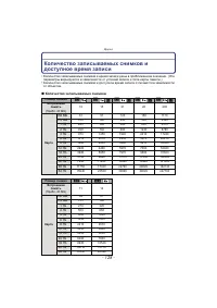 Страница 128