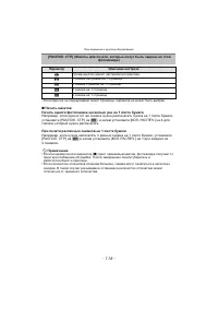 Страница 116