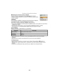 Страница 92