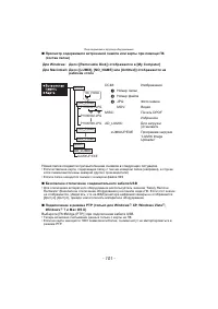 Страница 101