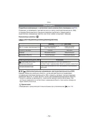 Страница 72