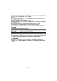 Страница 87