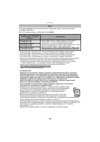 Страница 28