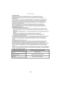 Страница 36