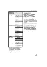 Страница 43