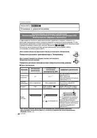 Страница 32