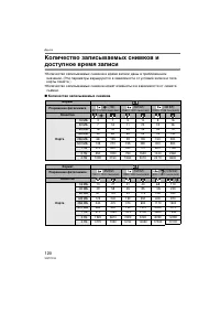 Страница 120