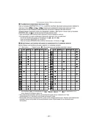 Страница 51