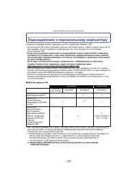 Страница 127