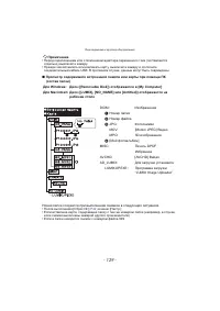 Страница 129