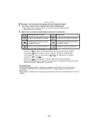 Страница 29