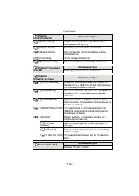 Страница 120