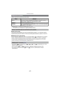 Страница 29