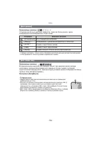 Страница 94
