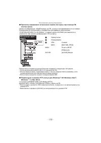 Страница 173
