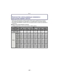 Страница 201